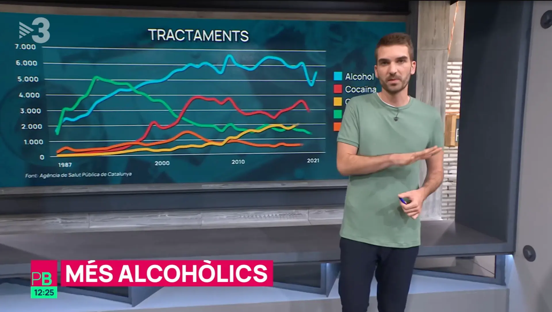 Àlex Florensa entrevistat a 3Cat